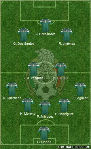 Mexico Formation 2014