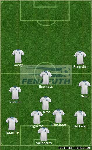 Honduras Formation 2014