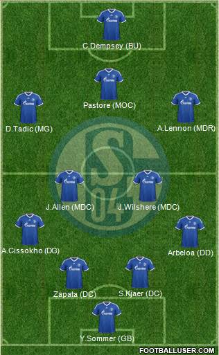 FC Schalke 04 Formation 2014