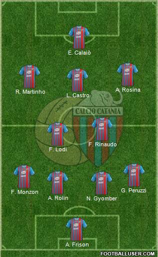 Catania Formation 2014