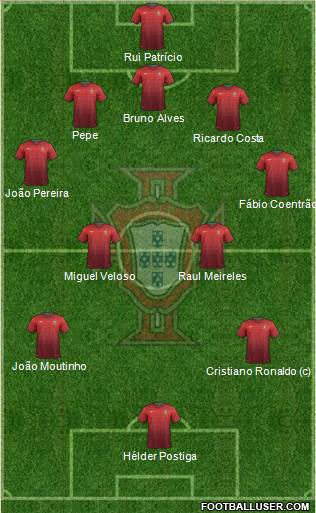 Portugal Formation 2014