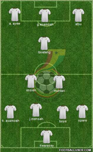 Ghana Formation 2014