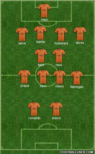 Queensland Roar FC Formation 2014