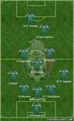 Mexico Formation 2014