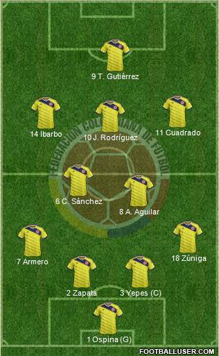 Colombia Formation 2014