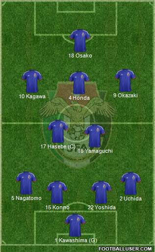 Japan Formation 2014