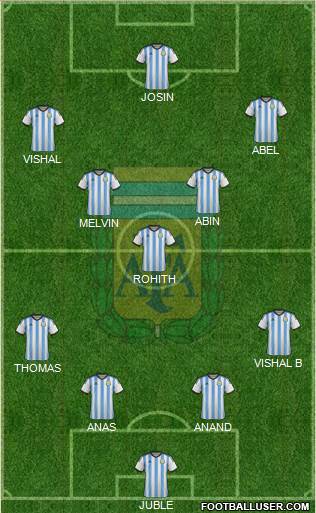 Argentina Formation 2014