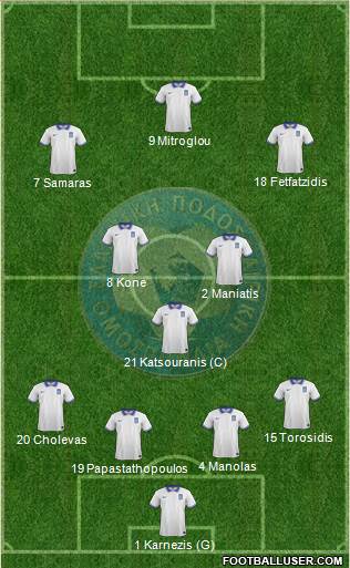 Greece Formation 2014