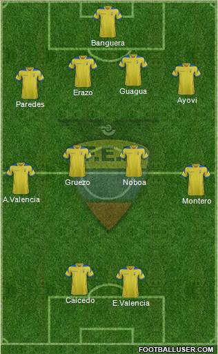 Ecuador Formation 2014