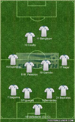 Honduras Formation 2014