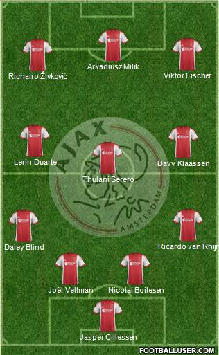 AFC Ajax Formation 2014