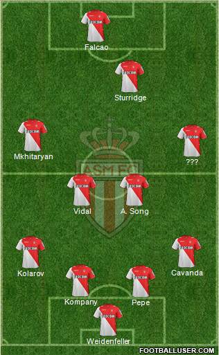 AS Monaco FC Formation 2014