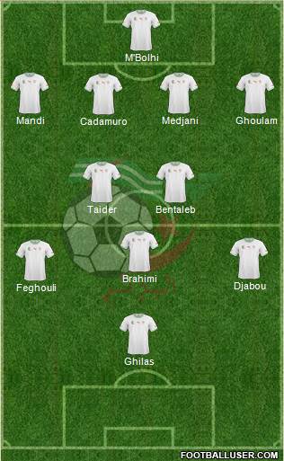 Algeria Formation 2014