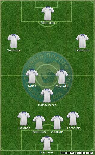 Greece Formation 2014