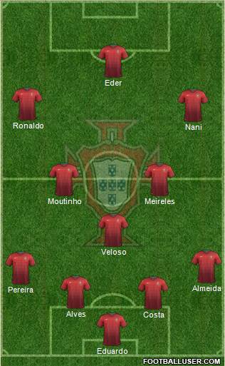 Portugal Formation 2014