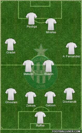 A.S. Saint-Etienne Formation 2014