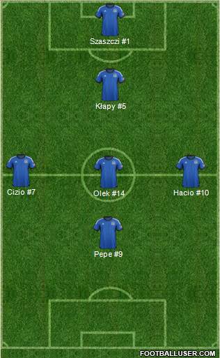 San Jose Earthquakes Formation 2014