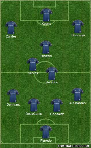 Los Angeles Galaxy Formation 2014