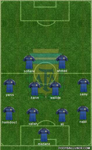 Argentina Formation 2014