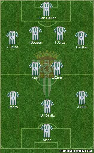 Córdoba C.F., S.A.D. Formation 2014