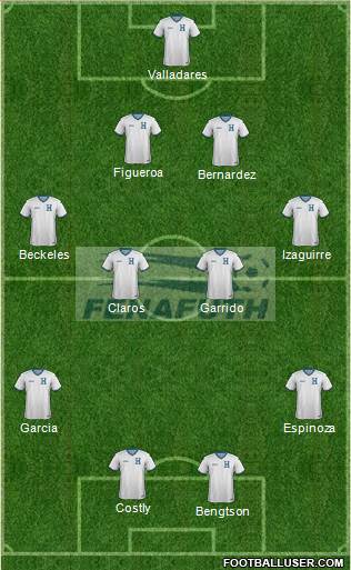 Honduras Formation 2014