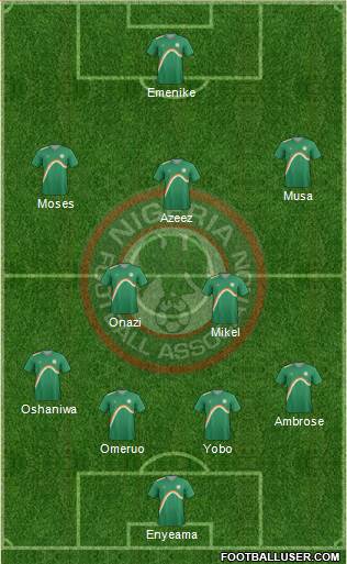 Nigeria Formation 2014