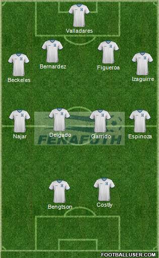 Honduras Formation 2014