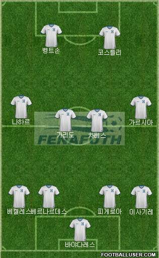 Honduras Formation 2014