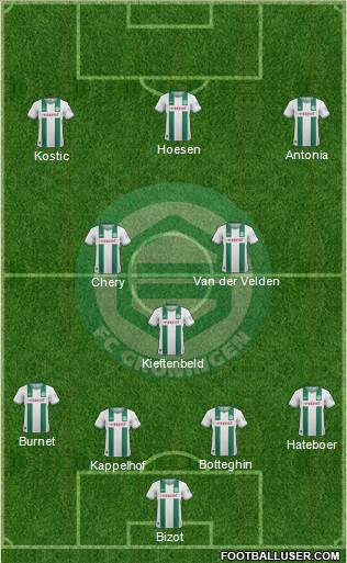 FC Groningen Formation 2014