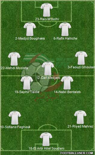 Algeria Formation 2014