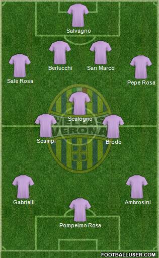 Hellas Verona Formation 2014