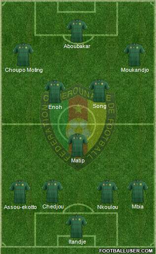 Cameroon Formation 2014