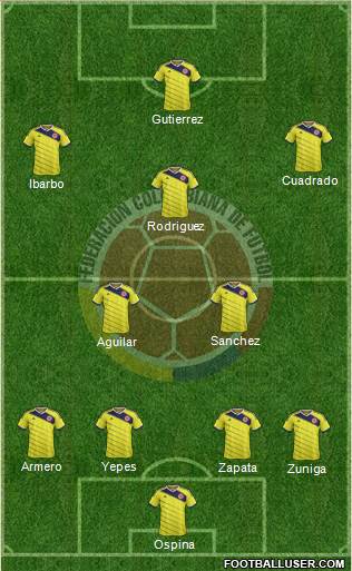 Colombia Formation 2014