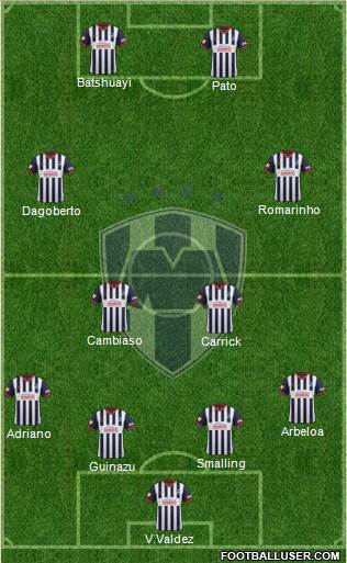 Club de Fútbol Monterrey Formation 2014