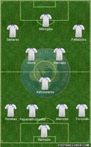 Greece Formation 2014