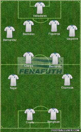 Honduras Formation 2014