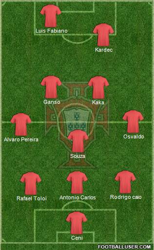 Portugal Formation 2014