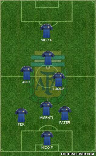 Argentina Formation 2014