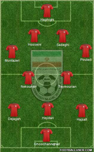 Iran Formation 2014