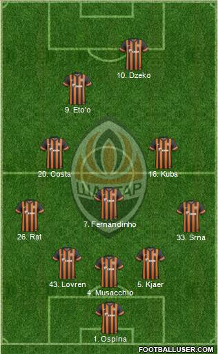 Shakhtar Donetsk Formation 2014