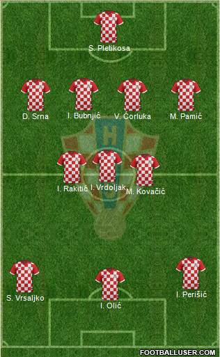 Croatia Formation 2014