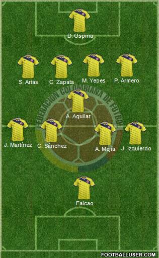 Colombia Formation 2014