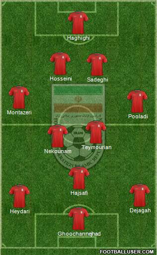 Iran Formation 2014