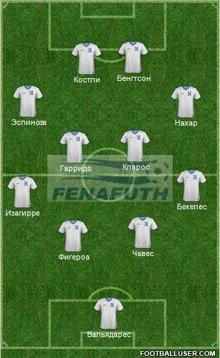 Honduras Formation 2014