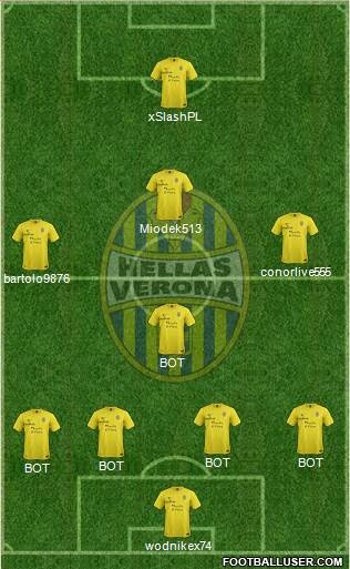 Hellas Verona Formation 2014