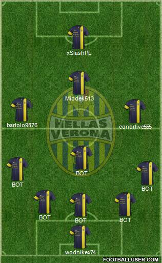 Hellas Verona Formation 2014