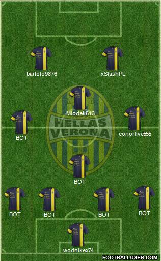 Hellas Verona Formation 2014