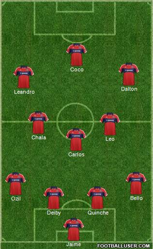 Chicago Fire Formation 2014