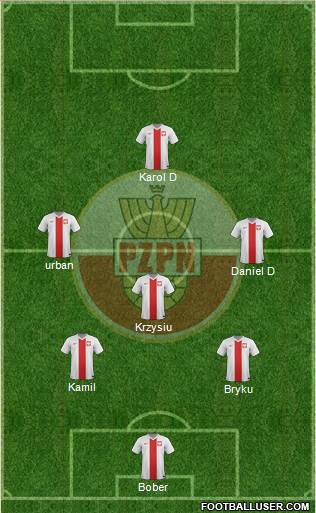 Poland Formation 2014