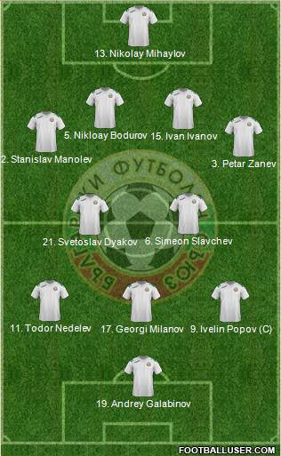 Bulgaria Formation 2014